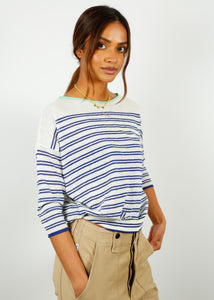 You added <b><u>BR Neep Stripe Knit in Blue, White</u></b> to your cart.